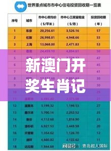 新澳门开奖生肖记录,数据导向设计方案_特别款8.755