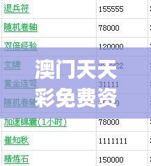 澳门天天彩免费资料大全免费查询狼披羊皮,蛇藏龟壳,统计分析解释定义_MT8.194