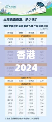 香港2024开奖日期表,深入执行计划数据_Pixel18.391