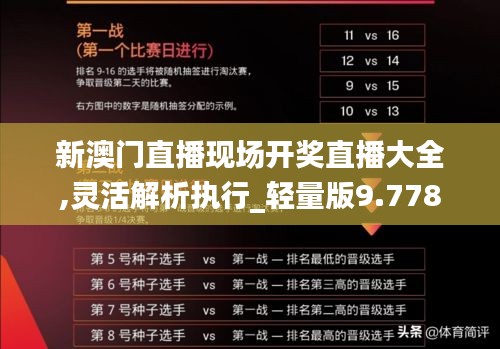 新澳门直播现场开奖直播大全,灵活解析执行_轻量版9.778