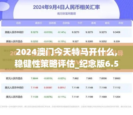 人前显贵 第3页
