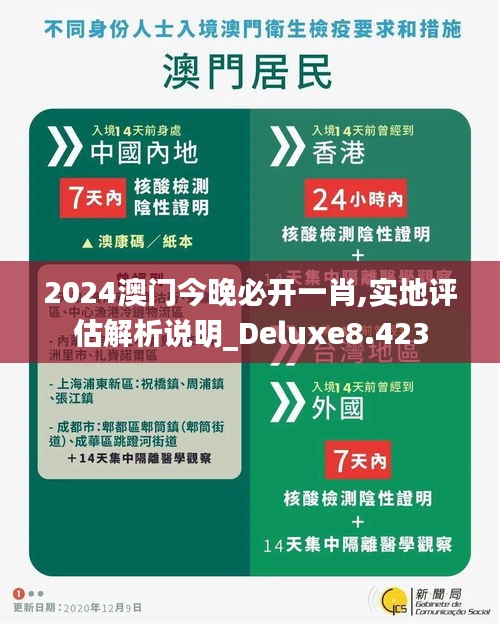 贵冠履轻头足 第3页