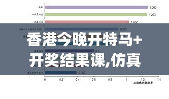 香港今晚开特马+开奖结果课,仿真技术实现_PT10.766