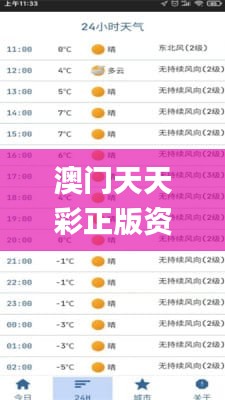 澳门天天彩正版资料免费大全,实时更新解释定义_SHD5.246