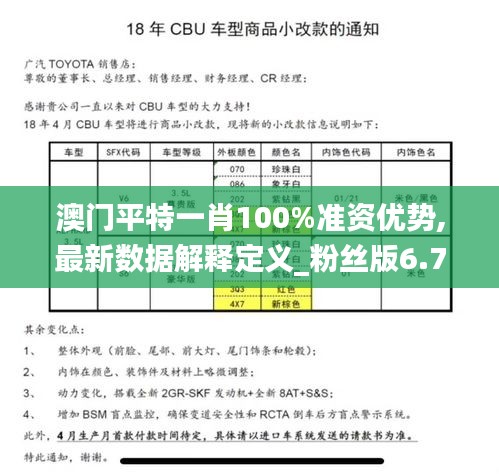 澳门平特一肖100%准资优势,最新数据解释定义_粉丝版6.752