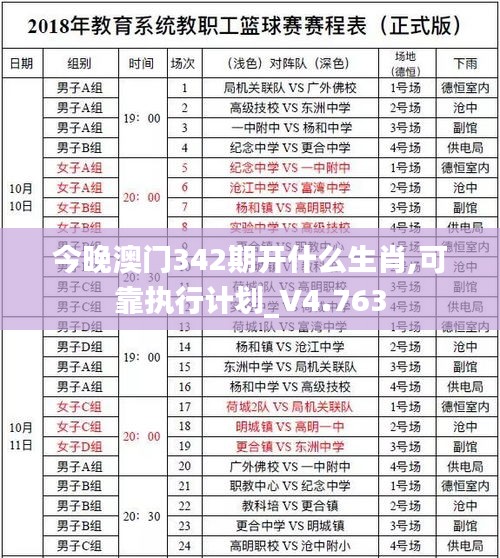今晚澳门342期开什么生肖,可靠执行计划_V4.763
