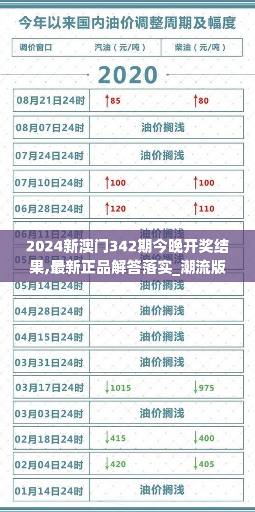 2024新澳门342期今晚开奖结果,最新正品解答落实_潮流版5.506