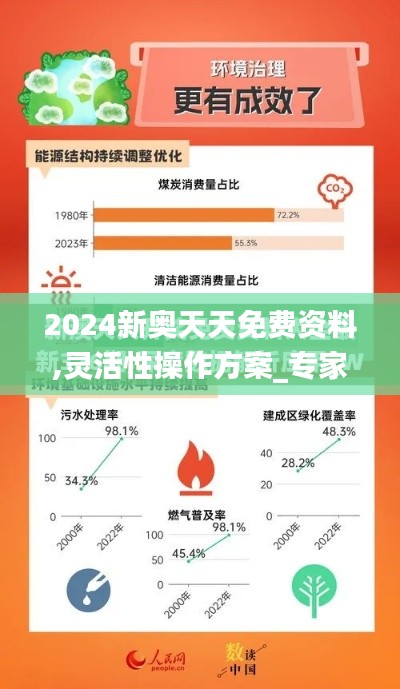 2024新奥天天免费资料,灵活性操作方案_专家版7.336