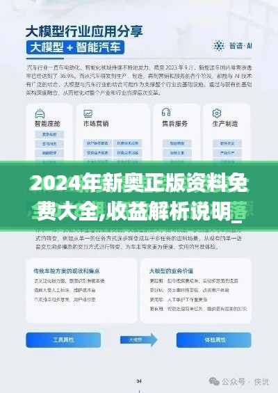2024年新奥正版资料免费大全,收益解析说明_U6.620