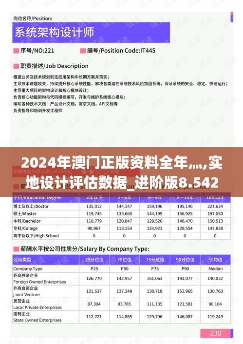 2024年澳门正版资料全年灬,实地设计评估数据_进阶版8.542