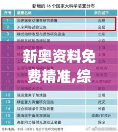 尊道贵德 第3页