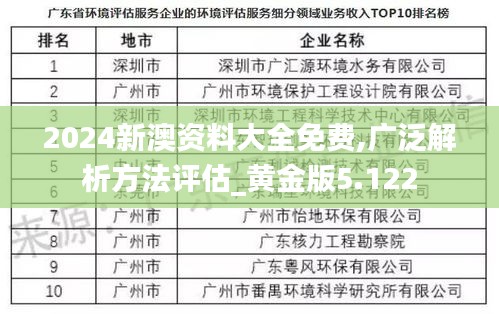 2024新澳资料大全免费,广泛解析方法评估_黄金版5.122
