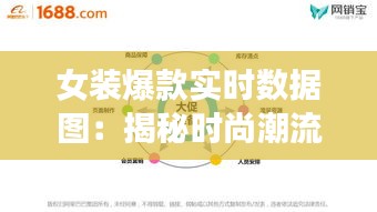 女装爆款实时数据图：揭秘时尚潮流的脉搏