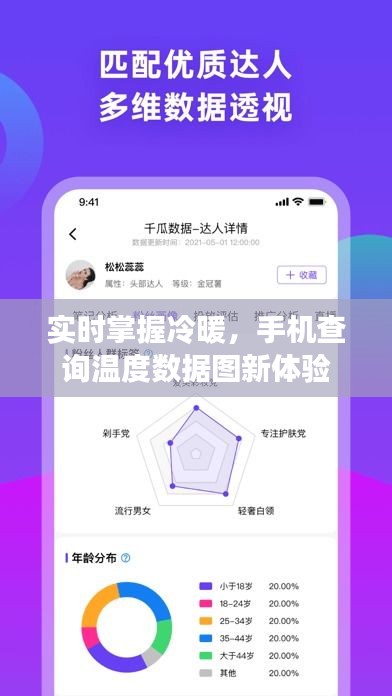 联系方式 第168页