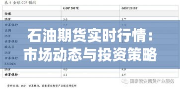 石油期货实时行情：市场动态与投资策略分析