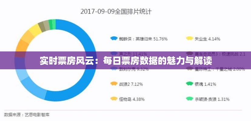 自由自在 第2页