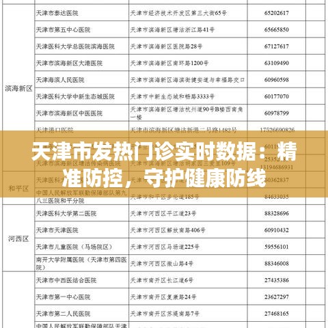 天津市发热门诊实时数据：精准防控，守护健康防线