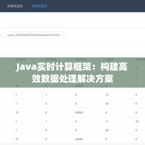 Java实时计算框架：构建高效数据处理解决方案