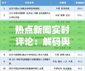 热点新闻实时评论：解码舆论场上的焦点与争议