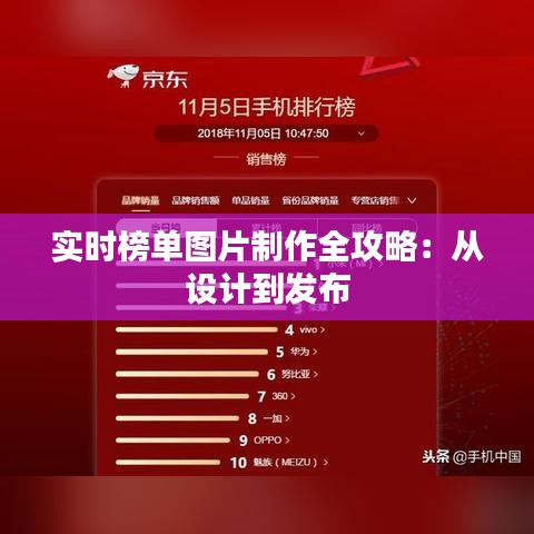 实时榜单图片制作全攻略：从设计到发布
