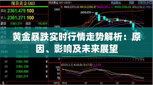 黄金暴跌实时行情走势解析：原因、影响及未来展望
