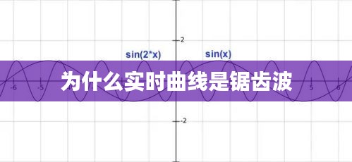 为什么实时曲线是锯齿波