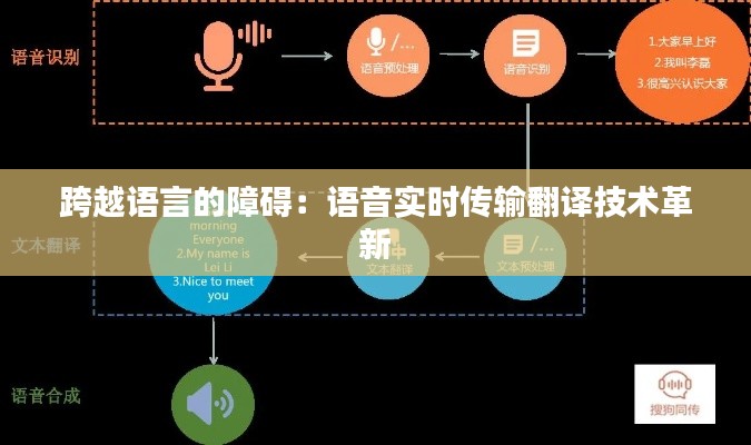 罗含梦鸟 第2页