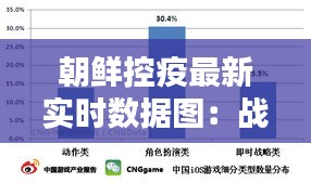 朝鲜控疫最新实时数据图：战“疫”中的朝鲜防疫态势分析