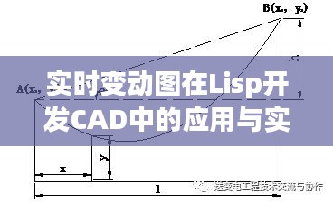 实时变动图在Lisp开发CAD中的应用与实现