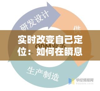 实时改变自己定位：如何在瞬息万变的世界中保持领先