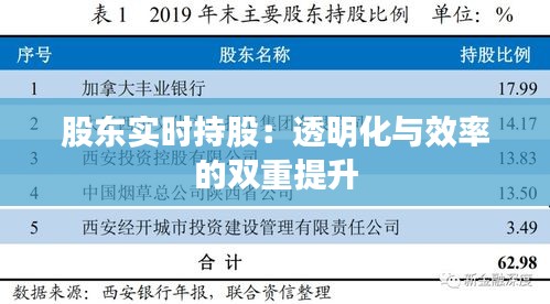 股东实时持股：透明化与效率的双重提升