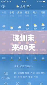 深圳未来40天天气预报：实时动态，提前知晓