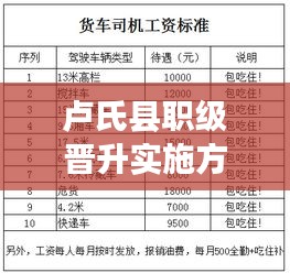 民贵君轻 第2页