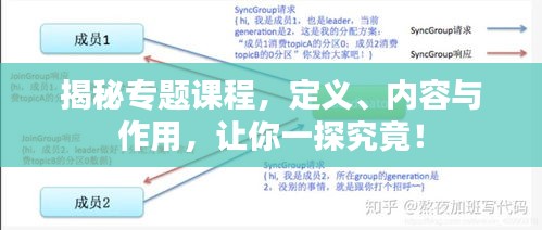揭秘专题课程，定义、内容与作用，让你一探究竟！