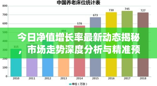 就地取材
