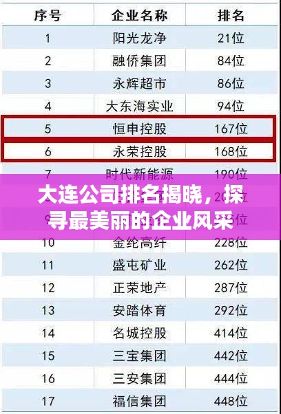 精雕细刻