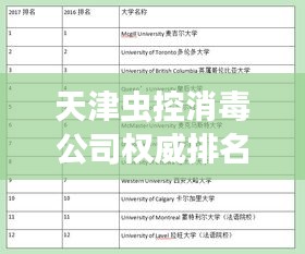 天津虫控消毒公司权威排名榜单揭晓！