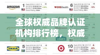 欧贵婚俗
