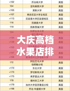 大庆高档水果店排名榜TOP推荐，新鲜出炉榜单！