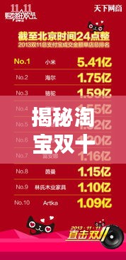 揭秘淘宝双十一狂欢节背后的独家秘密与购物密令！